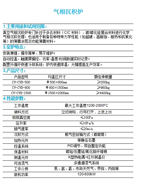 �������¯